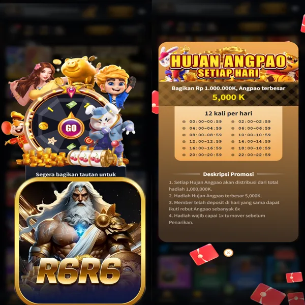 R6R6 2026 Slot Gacor RTP Tinggi